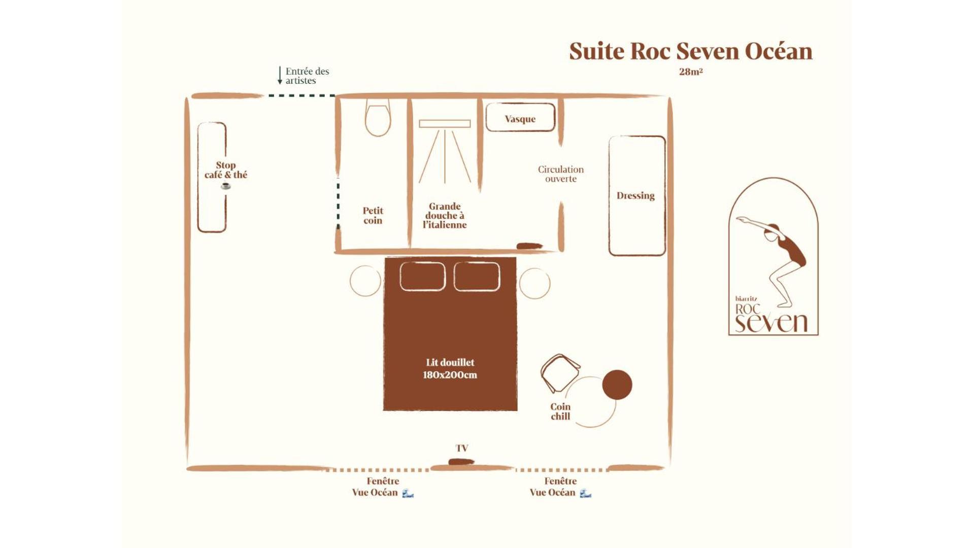 Hotel Roc Seven Biarritz Exteriér fotografie