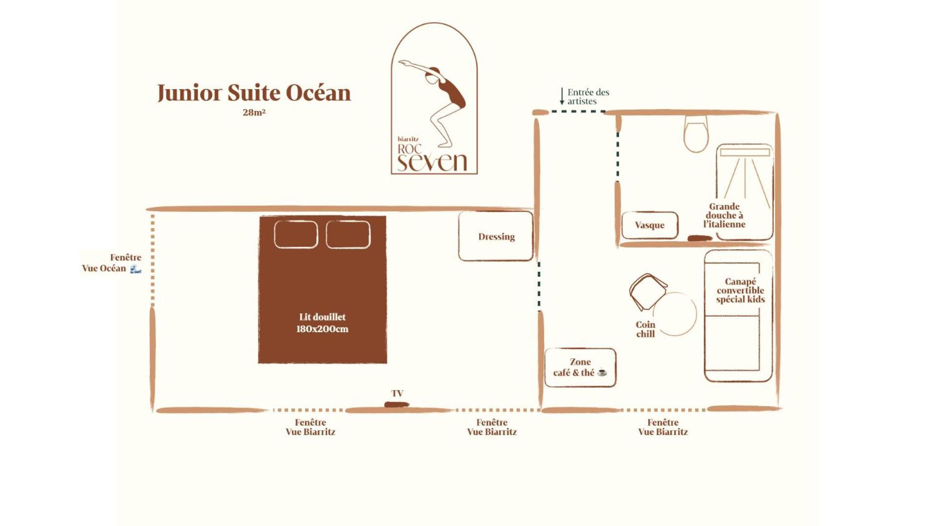 Hotel Roc Seven Biarritz Exteriér fotografie